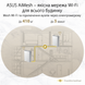 Wi-Fi Mesh система Asus ZenWiFi AX Hybrid (XP4) 2pk White (90IG05T0-BM9110) (XP4 (2-PK) White) [609509], фото 3