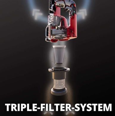 Пилосос професійний акумуляторний Einhell TE-SV 18 Li - Solo PXC 18В 100мБар контейнер 0.6л 1.05кг без АКБ та ЗП (2347180) [105646]