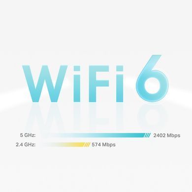 Система WiFi-Mesh TP-LINK Deco X50 AX3000, 3xGE LANWAN, 1мод (DECO-X50-1-PACK) [104568]