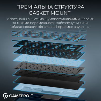 Клавіатура бездротова GamePro Asgard Yord Keychron Super Red Switch Blue (MK266BL) [616002]