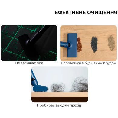 Пилосос Deerma Vacuum Cleaner Blue (DX1000W) [620252]