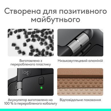 Миша бездротова Logitech MX Master 4 Graphite (910-007562) [622197]