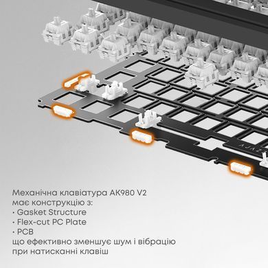 Клавіатура бездротова Ajazz AK980 V2 Maillard Switch Black (AK980-V2-M-BGY) [617556]