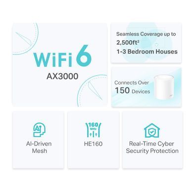 Система WiFi-Mesh TP-LINK Deco X50 AX3000, 3xGE LANWAN, 1мод (DECO-X50-1-PACK) [104568]