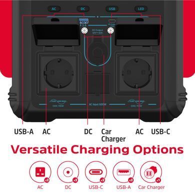 Зарядна станція Energizer 700Вт (551Вт/г) AC, LMFP,MPPT,USB-C PD 100Вт (PPS550W1F) [404330]