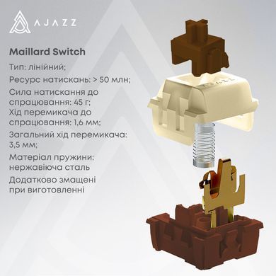 Клавіатура бездротова Ajazz AK980 V2 Maillard Switch Black (AK980-V2-M-BGY) [617556]