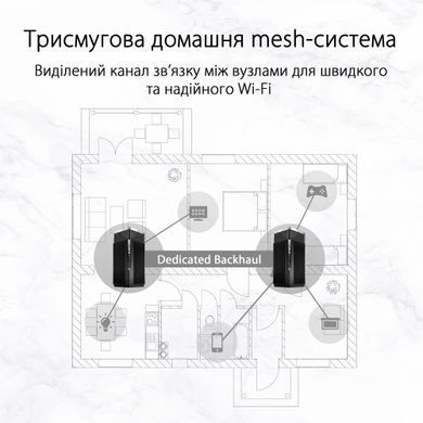 Wi-Fi Mesh-система Asus ZenWiFi Pro XT12 2pk Black (90IG06U0-MO3A40) (XT12(2-PK)) [609510]