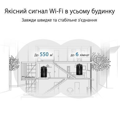 Wi-Fi Mesh-система Asus ZenWiFi Pro XT12 2pk Black (90IG06U0-MO3A40) (XT12(2-PK)) [609510]