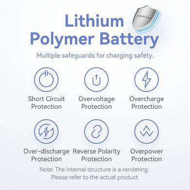 УМБ Vention 5000mAh 20W PD, USB-C In/Out, Lightning In/Out, with cable, Gradient Red (FHWR0) [404524]