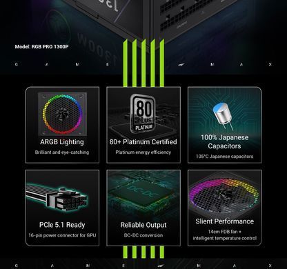 Блок живлення GAMEMAX (RGB PRO 1300P) [304283]