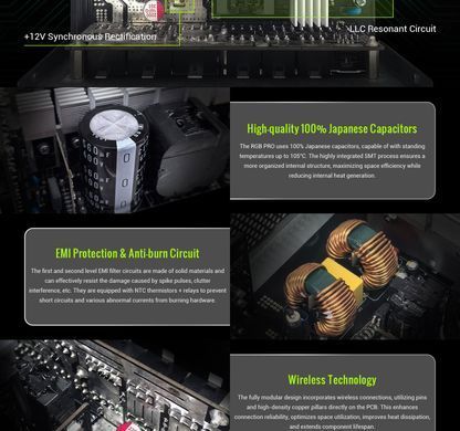 Блок живлення GAMEMAX (RGB PRO 1300P) [304283]