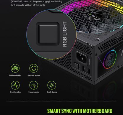 Блок живлення GAMEMAX (RGB PRO 1300P) [304283]