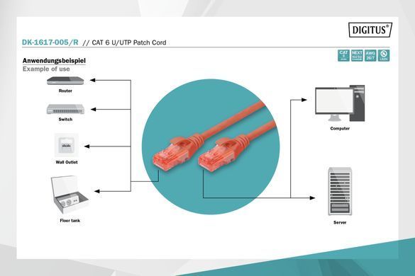 Патч-корд DIGITUS CAT 6 UTP, 0.5м, AWG 26/7, Cu, LSZH, червоний (DK-1617-005/R) [109826]