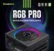 Блок живлення GAMEMAX (RGB PRO 1300P) [304283], фото 12