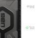 Чохол UAG для Google Pixel 10 Pro XL, Pathfinder Clear MagSafe, Ash (614470113140) [111629], фото 7