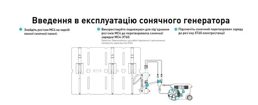 Сонячна панель Anker Solix PS100X Solar Panel - 100W/16.8V(5.95A)/MC4 (A24353A1) [204119]