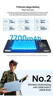 Планшет PAD90 10" 128GB OSCAL (PAD90 GREY) [503186]
