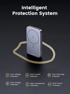 УМБ Ugreen Magnetic Wireless 10000 mAh 20W PD3.0/QC3.0 USB-A, USB-C In/Out (PB206) сірий (15086) [404033]