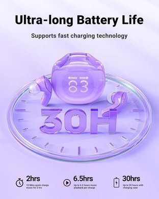 Навушники TWS Acefast T9 grape purple (6974316282563) [401933]