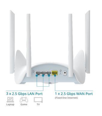 Маршрутизатор D-Link BE3600 3x2.5GE LAN, 1x2.5GE Smart (R36) [113836]