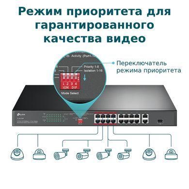 Комутатор TP-Link (TL-SL1218P) [609769]