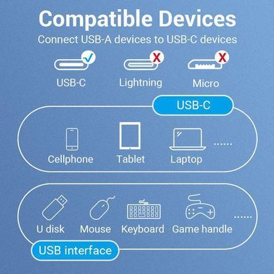 Кабель Vention USB 3.1 Type-C - OTG USB3.0 AF, 0.15 m, Black (CCVBB) [609347]