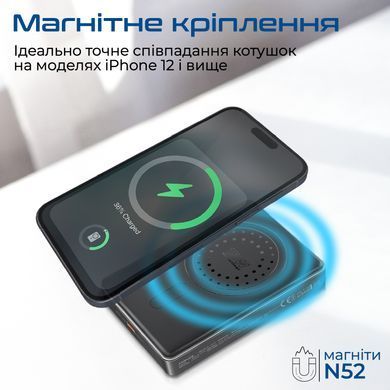 Універсальна мобільна батарея Promate Blade-10 MagSafe 10000mAh 20W Black (blade-10.black) [603523]