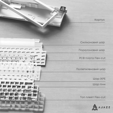 Клавіатура Ajazz AK650 Day Dream Switch Gradient Black USB-C (AK650-DD-BG) [618095]