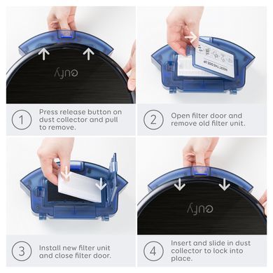 Запасний комплект ANKER Eufy RoboVac Replacement Kit (T29090N1) [201006]