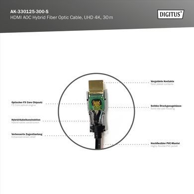 Кабель DIGITUS HDMI UHD 4K, AOC hybrid-fiber, type A M/M, 30м, чорний (AK-330125-300-S) [114050]