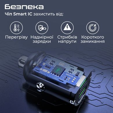 Автомобільний зарядний пристрій Promate Bullet-PD40 Black (bullet-pd40.black) [613529]