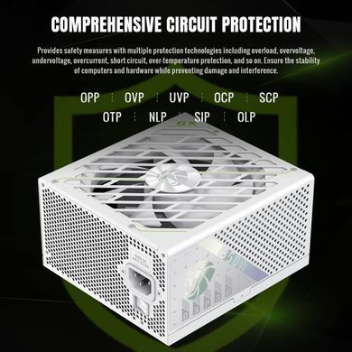 Блок живлення GAMEMAX (GX PRO 850G WH) [304284]