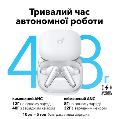 Гарнітура Anker SoundСore Liberty 5 White (A3957G21) [201603]