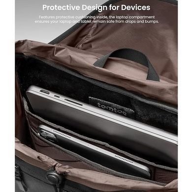 Рюкзак Tomtoc VintPack-TA1 22L Laptop Backpack Dark 15.6 Inch/22L (TA1M1D2) [800082]