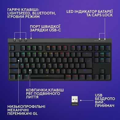 Клавіатура Logitech G515 LIGHTSPEED TKL Wireless Gaming Black (920-012538) [200705]