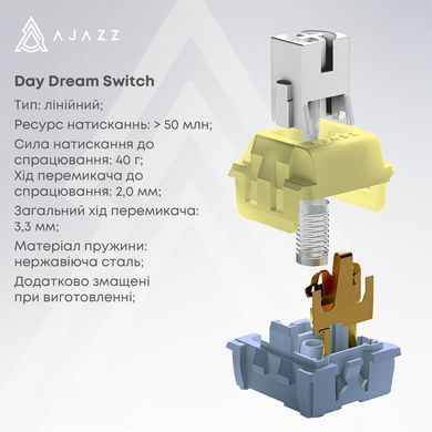Клавіатура Ajazz AK650 Day Dream Switch Gradient Black USB-C (AK650-DD-BG) [618095]