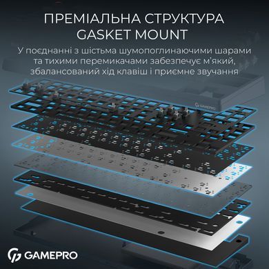 Клавіатура бездротова GamePro Asgard Ragnar Keychron Super Red Switch Blue (MK285BL) [616003]