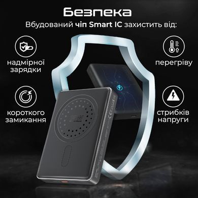 Універсальна мобільна батарея Promate Blade-10 MagSafe 10000mAh 20W Black (blade-10.black) [603523]