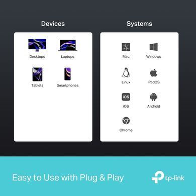 Хаб USB TP-LINK USB-A > 2xUSB3.0/1xUSB-C/1xHDMI/1xRJ-45/1xPD 100Wh (UH6120C) [110435]