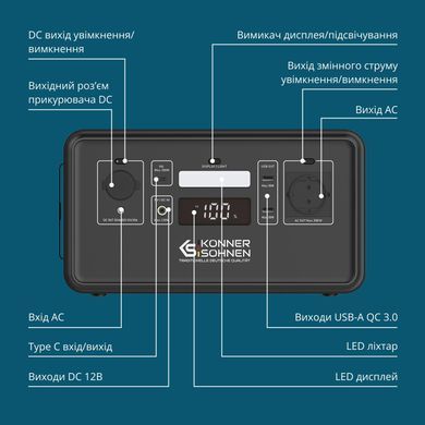 Портативна електростанція Konner&Sohnen KS 500PS, 500Вт, 448Вт&middot;год, LifePo4, 230В, Bluetooth, 4.9кг (KS500PS) [112562]