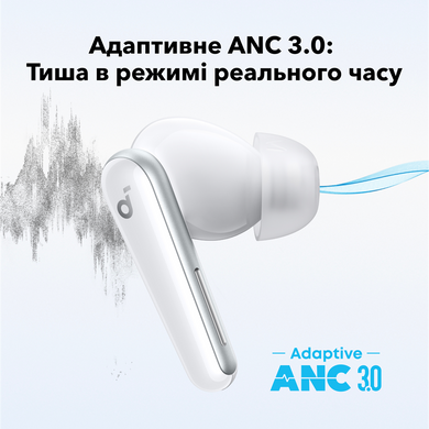 Гарнітура Anker SoundСore Liberty 5 White (A3957G21) [201603]