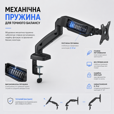 Кріплення для візуальних систем ITECH (MBNG-02F) [306564]