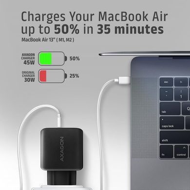 Мережевий зарядний пристрій AXAGON, QC3.0,4.0/AFC/FCP/PPS/Apple + PD type-C, 45W, Чорний (ACU-PQ45) [502998]