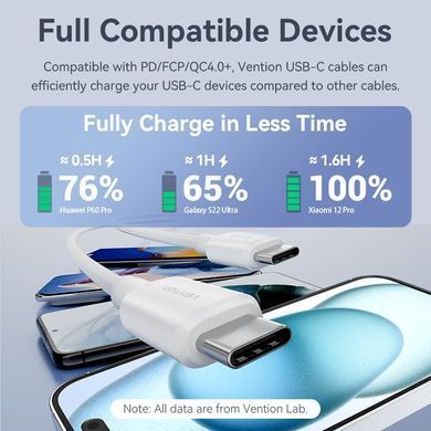 Кабель USB 2.0 Type-C M-M, 1.0 м 60W White Nickel-Plated Vention (TRCWF) [404579]