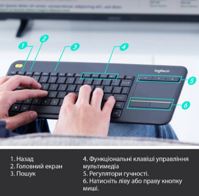 Клавіатура Logitech Wireless Touch K400 Plus, US, Black (920-007145) [200699]