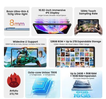 Планшет PAD90 10" 128GB OSCAL (PAD90 GREY) [503186]