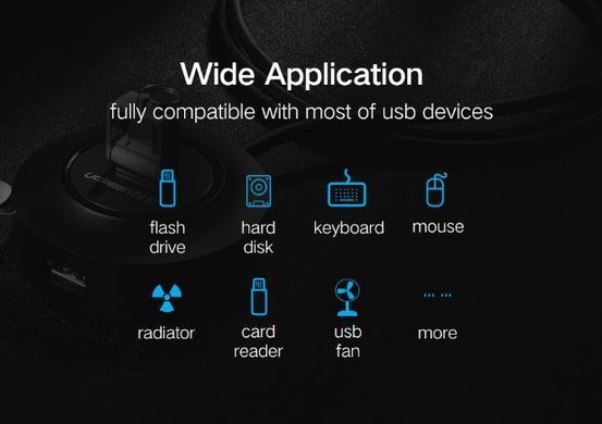 Хаб USB 2.0 -> 4xUSB 2.0 1м passive, Black CR106 Ugreen (20277) [404067]
