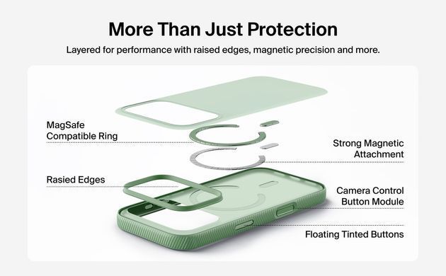 Чохол Belkin для iPhone 17 Pro Max, Magnetic Protective Grip, Sage (MSA036HQSE) [112129]
