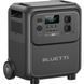 Зарядна станція Bluetti Elite 320, 1800W, 3200Wh (P-EL320-EU-GY-10) [620738], фото 3
