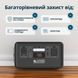 Портативна електростанція Konner&Sohnen KS 500PS, 500Вт, 448Вт&middot;год, LifePo4, 230В, Bluetooth, 4.9кг (KS500PS) [112562], фото 16